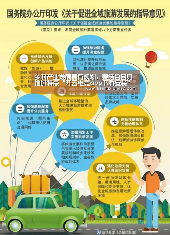 乡村产业发展要有规划,要结合自身地域特点“开云电竞app下载安装”(图2) 开云电竞